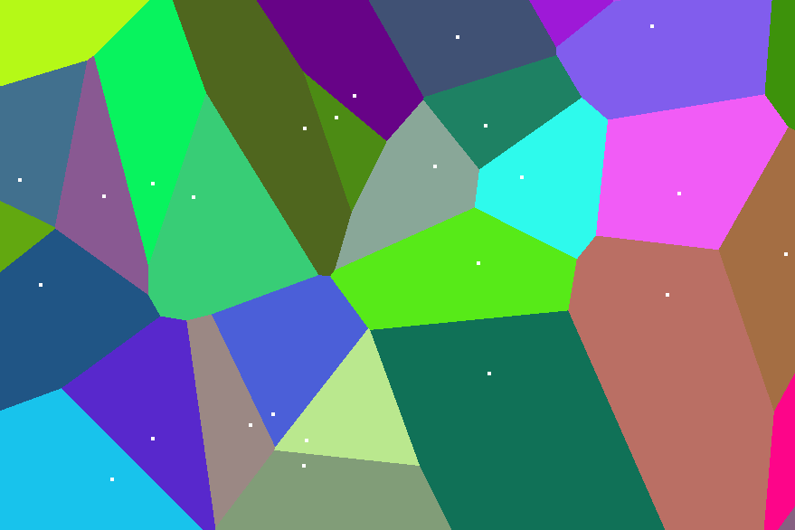 A Voronoi Diagram Generator